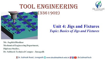 Basics of Jigs & Fixtures : Tool Engineering : Unit 4