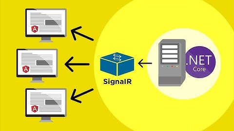 Real-time web applications with ASP.NET Core SignalR - @forLooop
