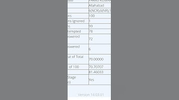 My RRB NTPC Score card 😎😎😎😎😎😎🎉🎉🎉🎉👍👍