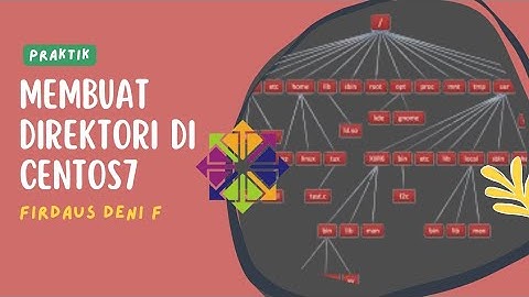Cara Membuat Direktori di CentOS 7 - Tugas 1 Administrasi Server (Part 6)