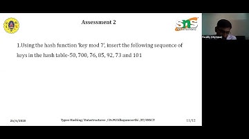Hashing  Quadratic Probing