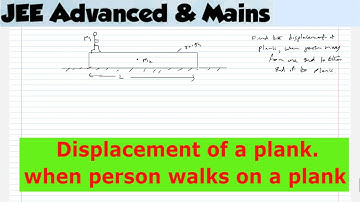 3)motion of centre of mass JEE | A man of mass M stands at one end of a plank of length L which lies