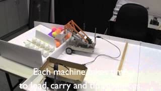 Robot Mining
