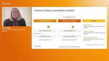 Overview of Illumina 5-base solution