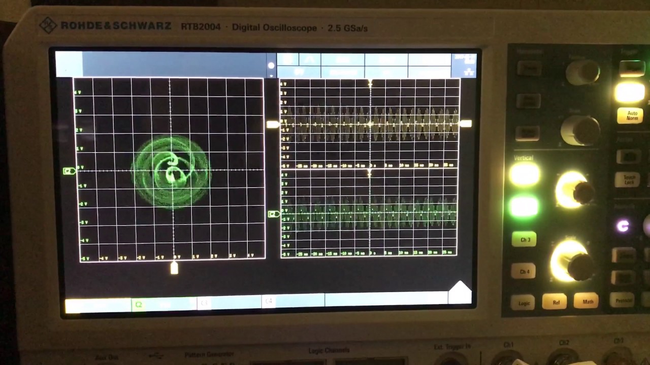 Rhode & Schwarz RTB2004 - Scope of the Art - Oscilloscope Music - YouTube