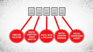 MD Media Company Profile