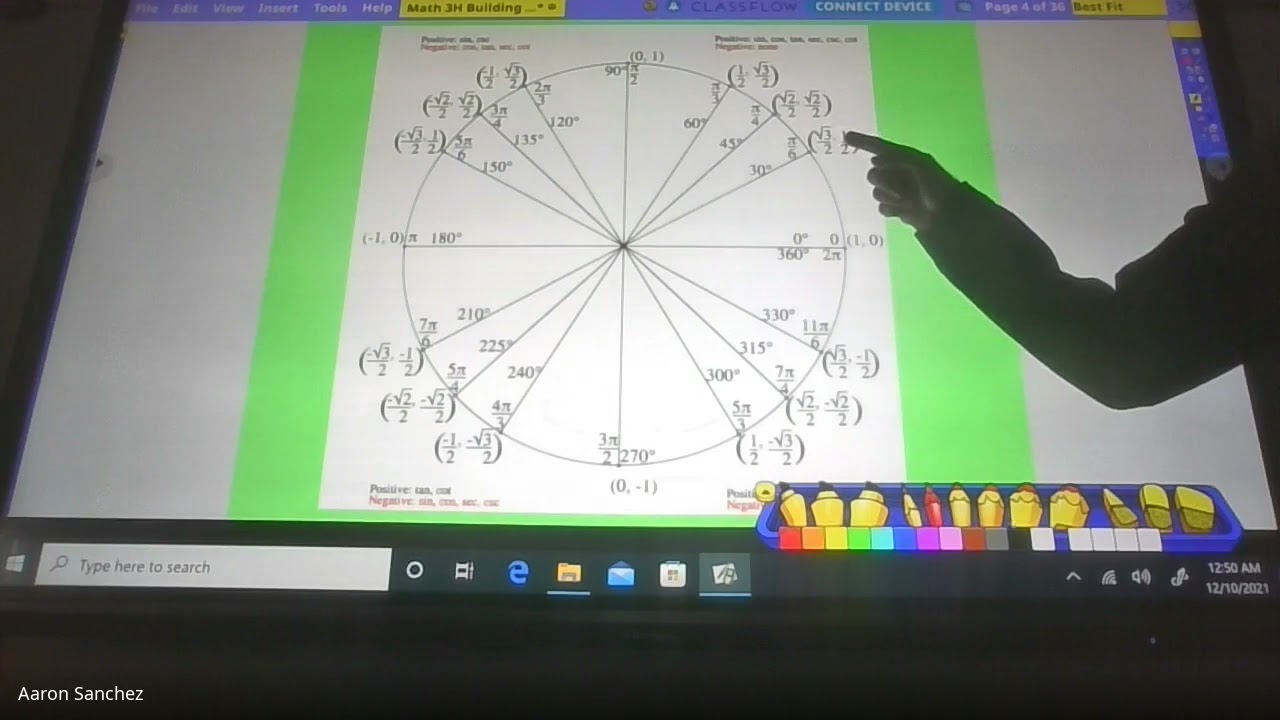 How to fill out a unit circle - YouTube