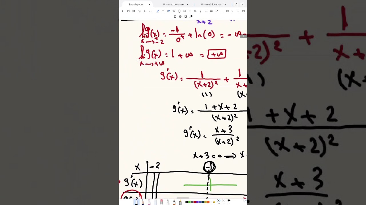 حل مسائل ١٠٠ علامة قسم التحليل (( التابع المساعد ))
