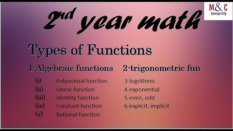 Types of functions;Polynomial, Linear, Constant, Rational ( Fsc part 2) | Urdu/Hindi | Concept Grip