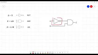 Information Digital Electronics Task 6 Question 1 News