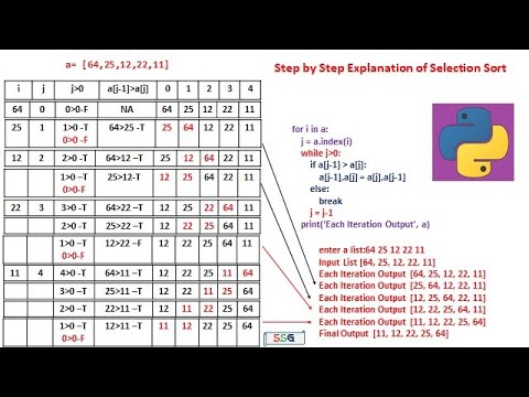 Python Program for Selection sort and Insertion Sorts with ...