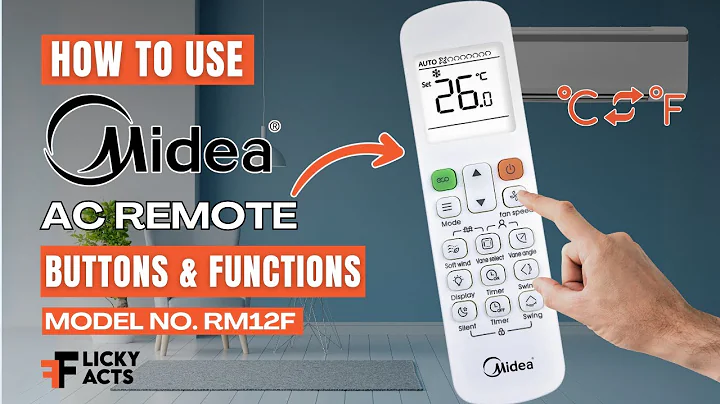 How to Use: Midea AC Remote Buttons & Functions | Heat Pump Remote Guide | Model No. RM12F