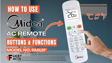 How to Use: Midea AC Remote Buttons & Functions | AC Remote Control Guide | Model No. RM12F