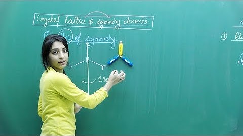 JEE Chemistry | Crystal System & Symmetry Elements | Theory & Problem-Solving | Misostudy.com
