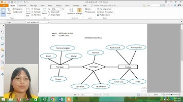 Desaun ERD berlangganan dengan Netflix