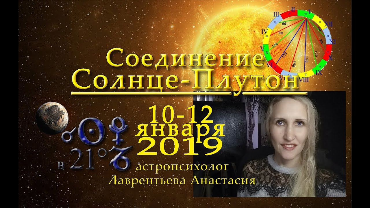 Анастасия Лаврентьева Астролог – Telegraph