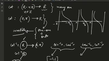 Graph of y=cot−1(x) || Inverse Trigonometric Functions || Class 12