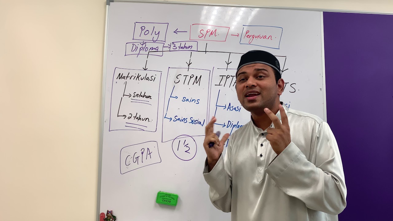 Lepasan SPM? Hala tuju pelajar lepasan SPM