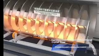 Demonstration of continuous infrared crystallization dryer in action