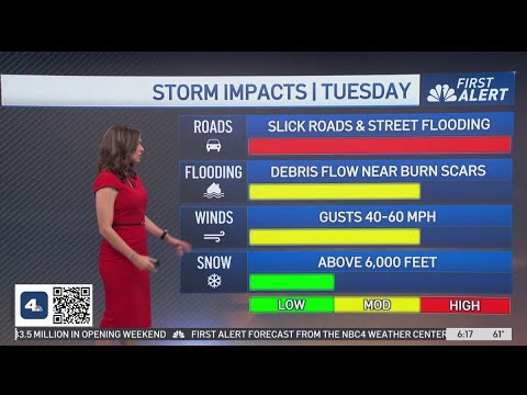 First Alert Forecast: Rain on the way - YouTube