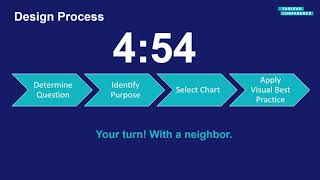 Bar, bubble or donut?