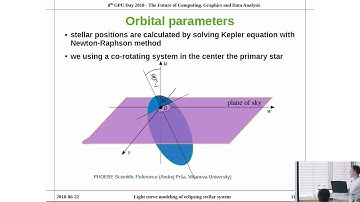 Gábor Marschalkó - Light curve modeling of eclipsing stellar systems