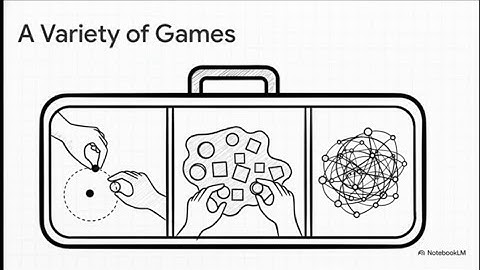®️ Introduction to Topological Games 