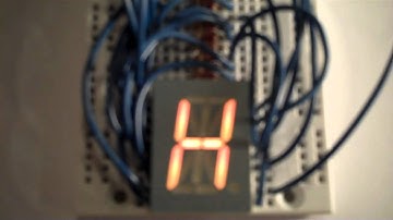 16 segment bi-color alphanumeric display