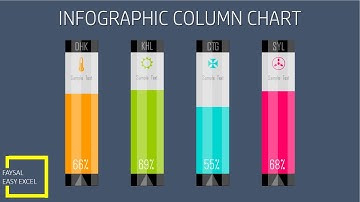 Decorate 2D Stacked Column Chart in Excel 2016