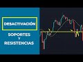 DESACTIVACIÓN de SOPORTES y RESISTENCIAS | TIPS para Opciones Binarias