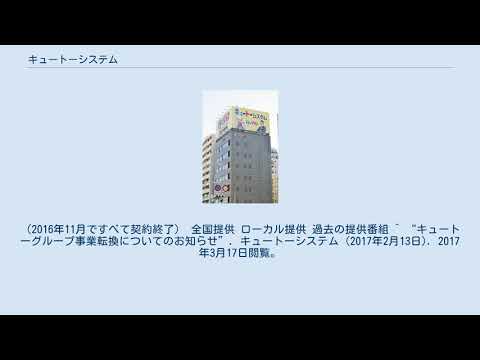 キュートーシステム