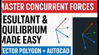 Master Concurrent Forces: Resultant & Equilibrium Explained (Vector Polygon + AutoCAD Tutorial) pt 2