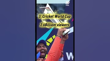 TOP 10 MOST WATCHED SPORTING EVENTS