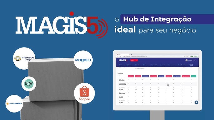 O Desafio do preço certo - Magis5 Hub