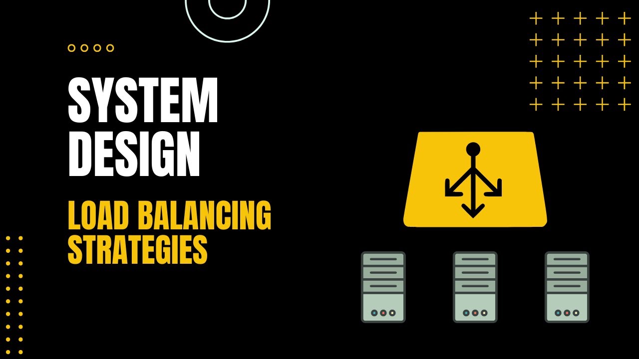 Sistem Tasarımı | Load Balancing Strategies - YouTube