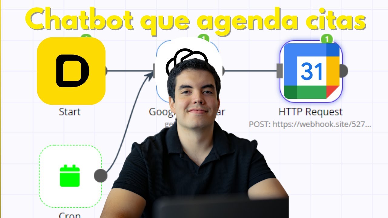 Agenda citas automáticamente con tu Chatbot y Google Calendar (Varios Calendarios)