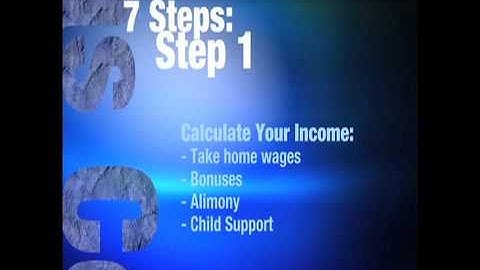 7 Steps To Budgeting