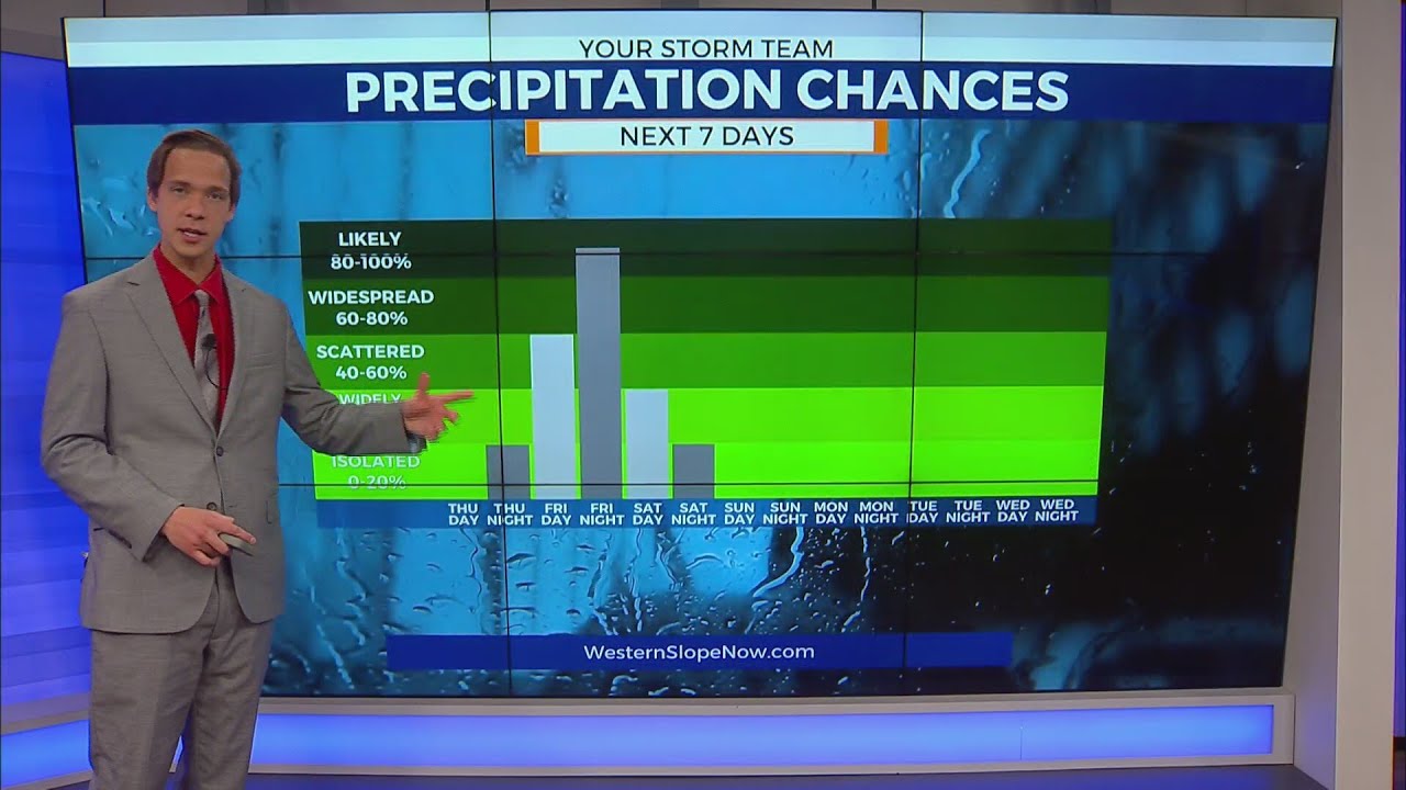 Tomorrow will be the calm before the snow