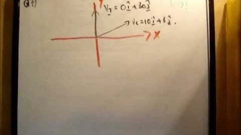 Applied Maths : LC textbook solution  Ex 4a q7