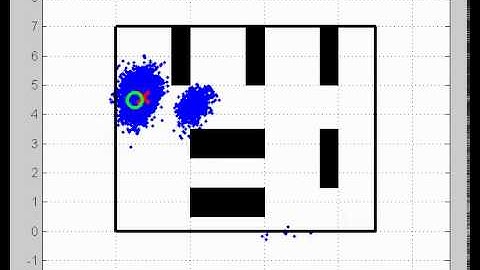 particle filter 5000