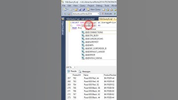 SQL Aggregates AVG, MIN, MAX  Powerful Data Insights