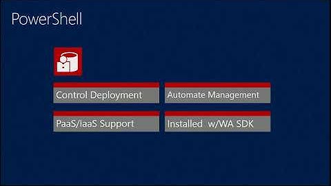 TechEd New Zealand 2013 Windows Azure SQL Database for the DBA