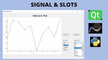 Qt Network Plot-Part 7 | Learn to use SIGNAL & SLOTS | Send Data from Thread to Mainwindow(Method 2)