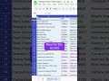 Stop Scrolling! The Google Sheets Trick You NEED to Know
