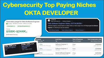 Cybersecurity Okta Developer – Role, Responsibilities & Salary Expectations