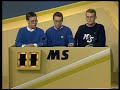 MR - MS 1988