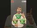 Renewal Premium 100% Discount? | Aditya Birla Health Insurance Secret