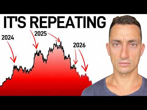 Bitcoin: It’s On The Verge Of Failing (will Retail Ever Learn?)