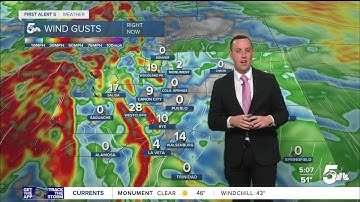 Weather Alert: High fire danger and very strong winds