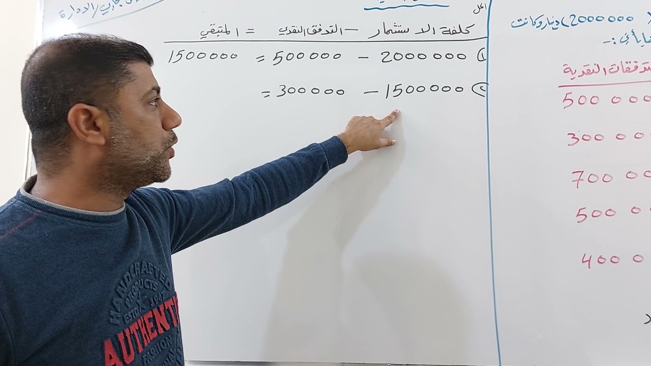 الأدارة المالية/الفصل الخامس/فترة الاسترداد للمشاريع غير المنتظمة